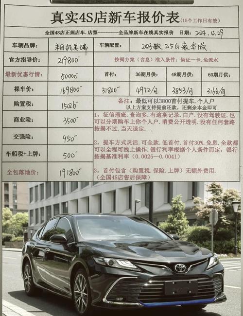 丰田凯美瑞最低价格(丰田凯美瑞什么价格)