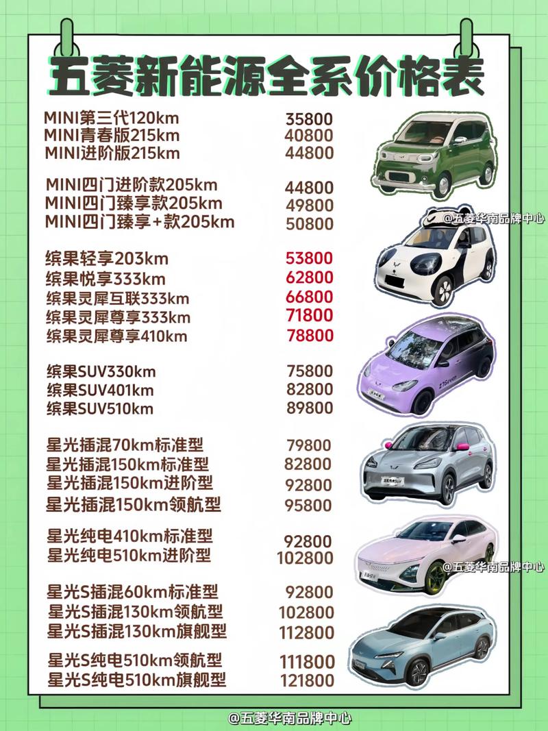 电动汽车价格大全一览表 电动汽车的价格及款式