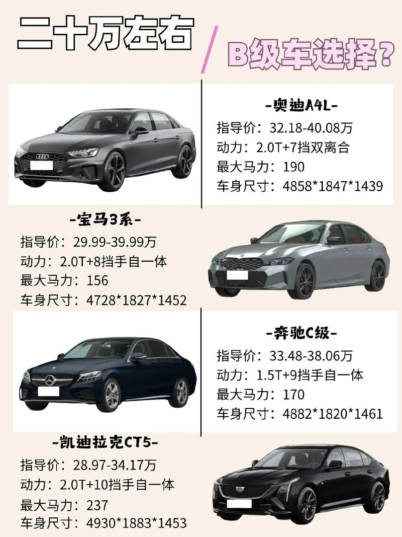 【b级车销量排行榜2022,b级车 销量排名】
