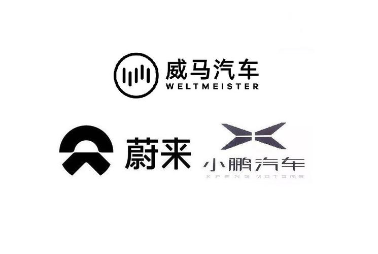 【lllll是什么车标,lllll是什么车标不是威马 国外】