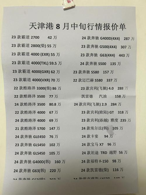 天津进口车报价平台,天津港进口车报价