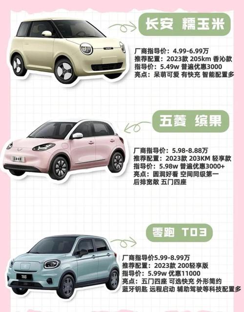 电动汽车5万元左右(电动汽车5万元以下推荐)