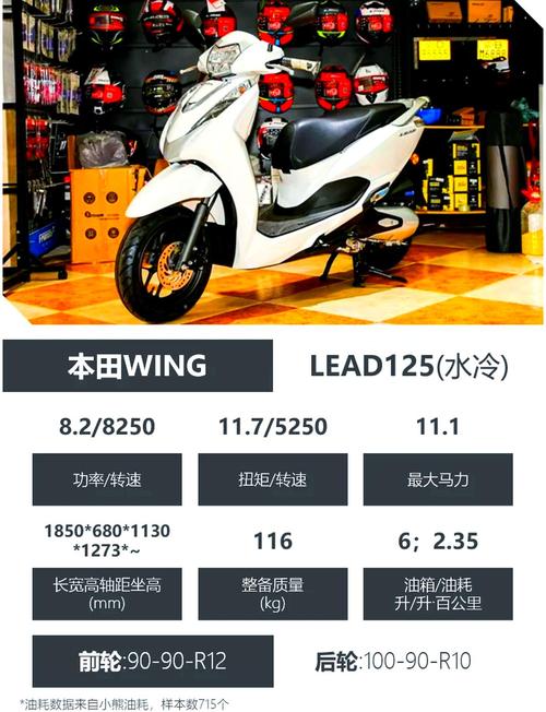 本田女款车型最新款 本田女摩托车价格图片