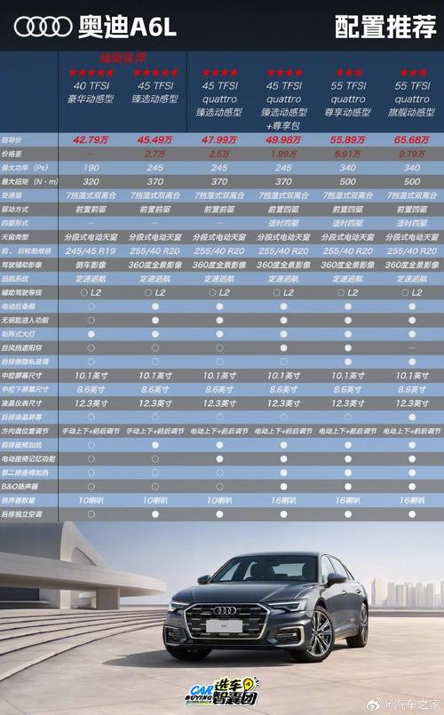 汽车之家官方网首页汽车之家报价／汽车之家2021大全官网