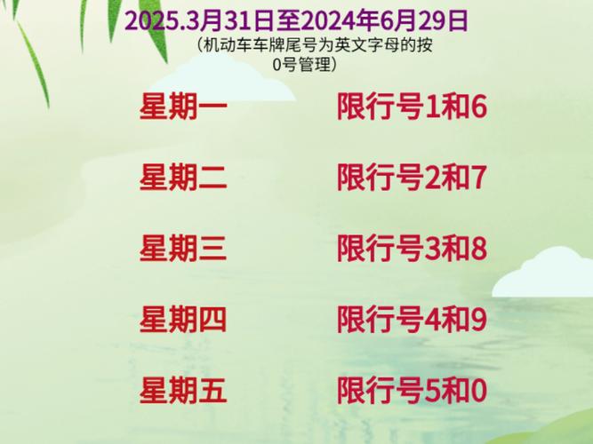 明天尾号限行是几(明天尾号限行是多少)