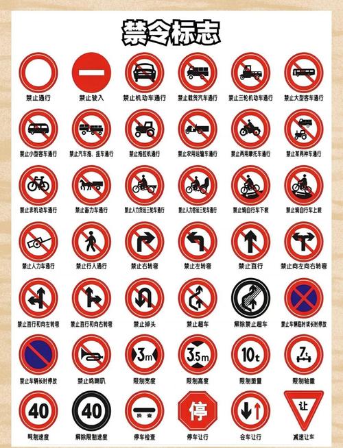 道路交通标线／道路交通标线按照功能可以分为