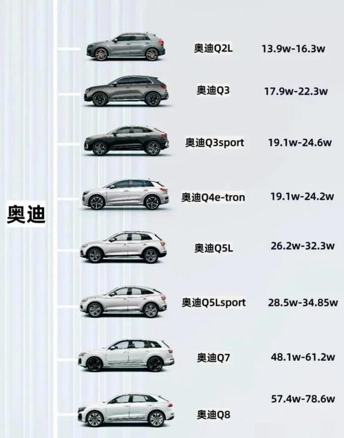 易车网汽车报价2024款价格,易车网2021款报价