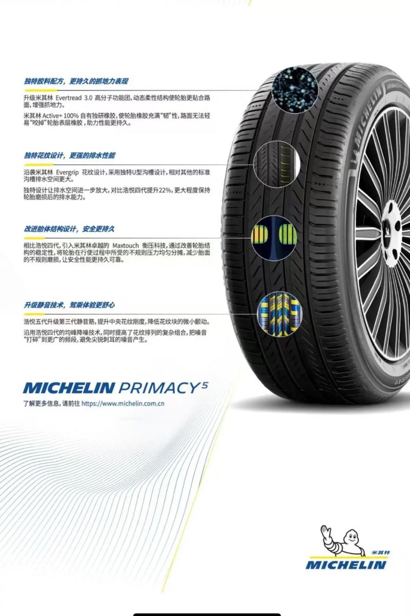 米其林轮胎价格表2021 米其林轮胎价格表20555r16