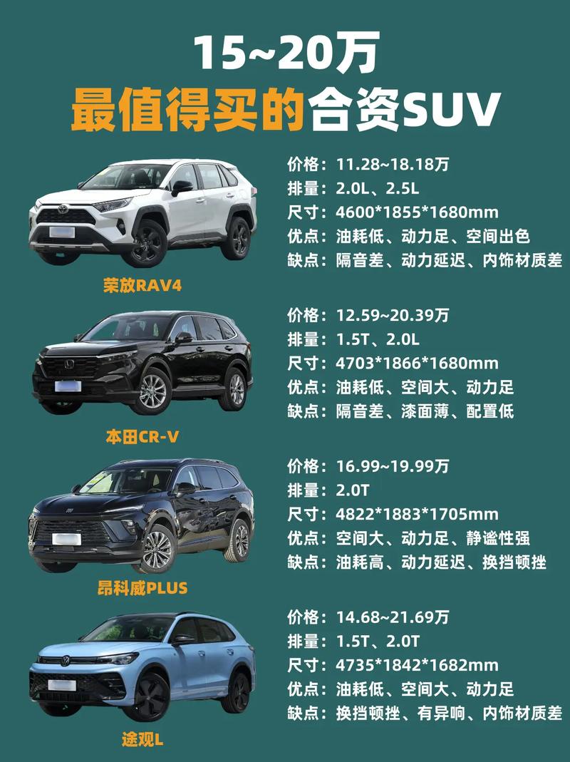 最新suv汽车价格及图片大全(最新的suv汽车)