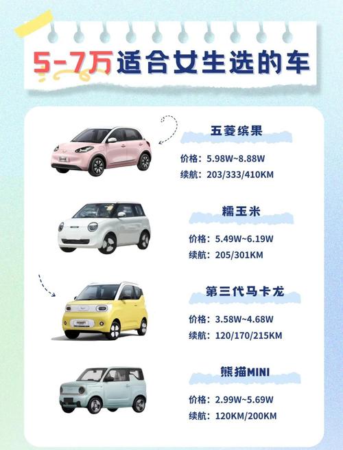 十大微型车 微型型车排名前10名