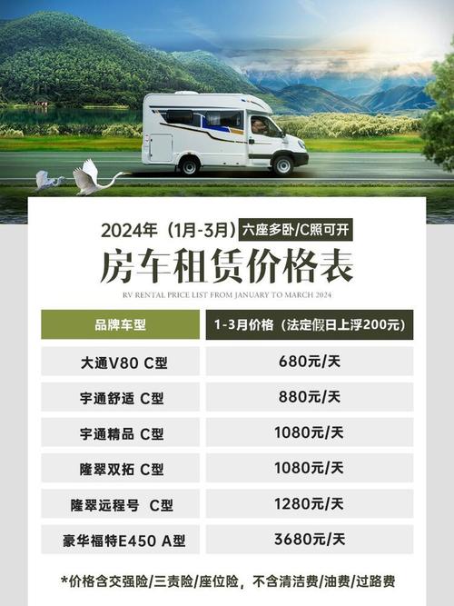 【最便宜的房车多少钱,最便宜的房车多少钱一辆视频】