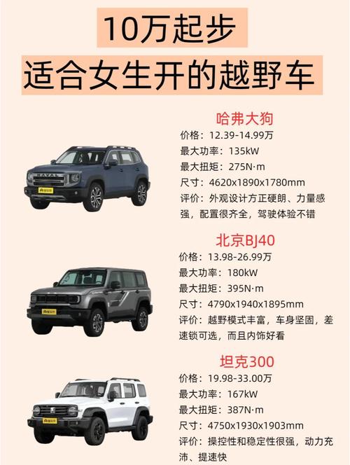 最贵的越野车排行榜前十名／最贵的越野多少钱