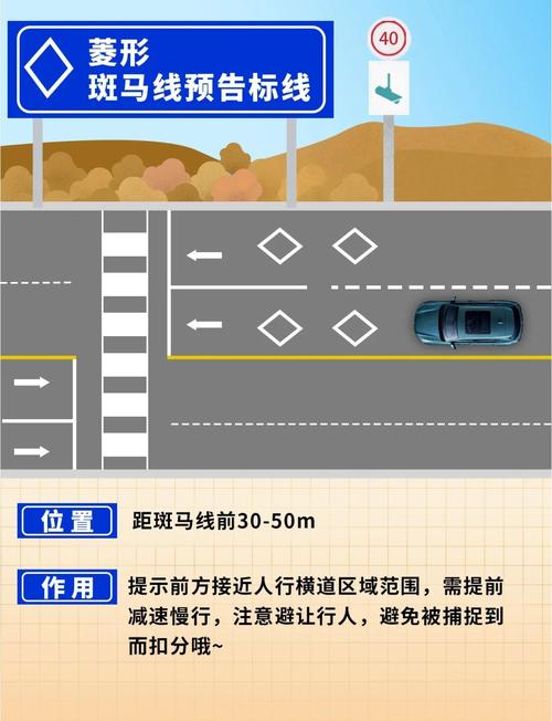 道路交通标线/道路交通标线大全及图解