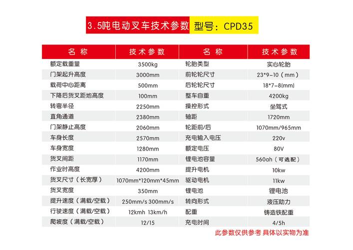 新叉车多少钱一辆 新叉车价格