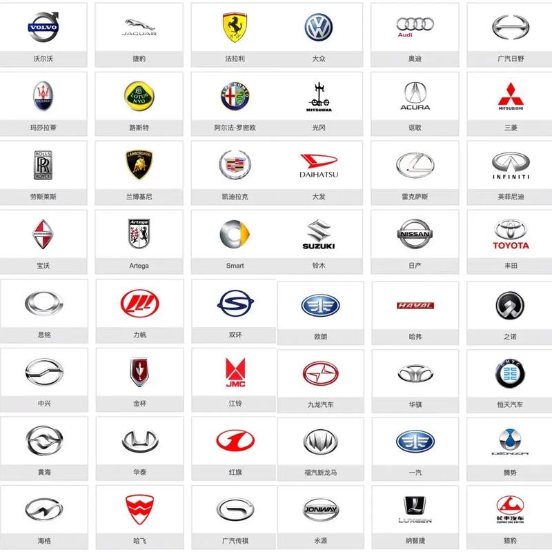 汽车标志／汽车标志图片大全 名字 品牌