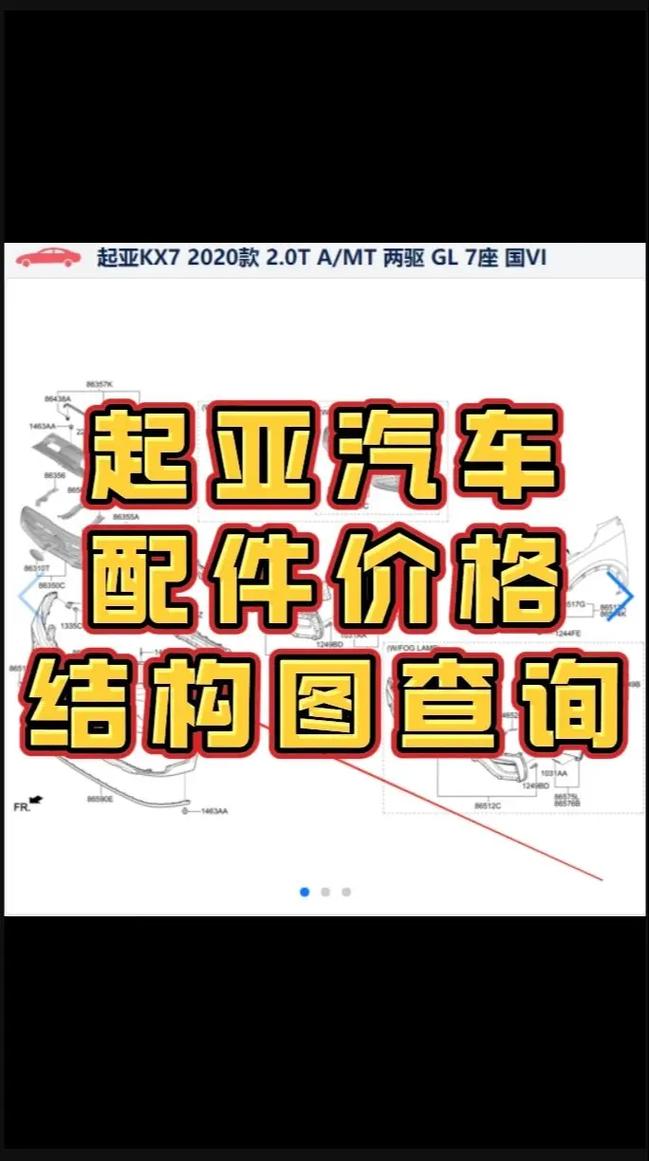 成都起亚4s店地址查询 成都起亚配件经销商