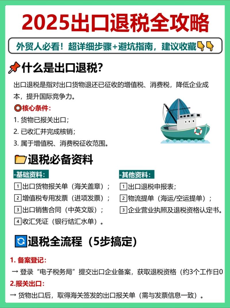 怎么办理退税／怎么办理退税英文