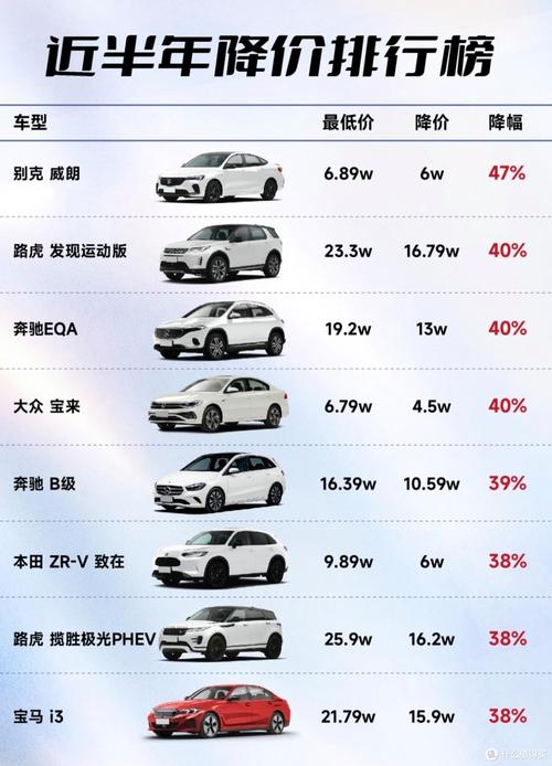 雷克萨斯插电混动suv价格／雷克萨斯插电混动报价