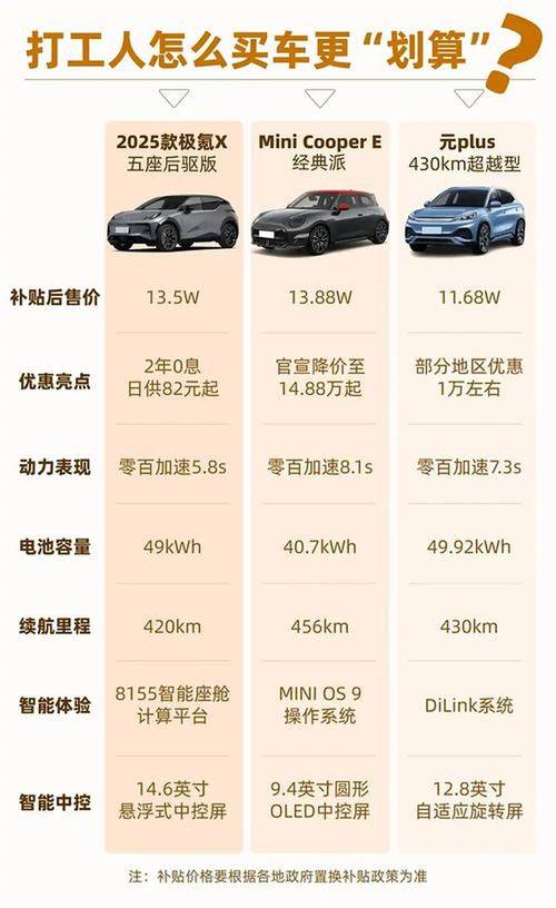 汽车界最新消息／搜一下汽车世界