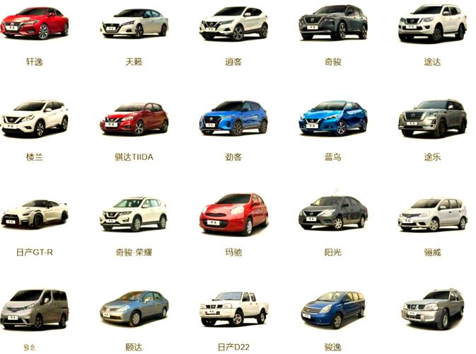 日产车全部车型图片 日产汽车所有车型和最新报价
