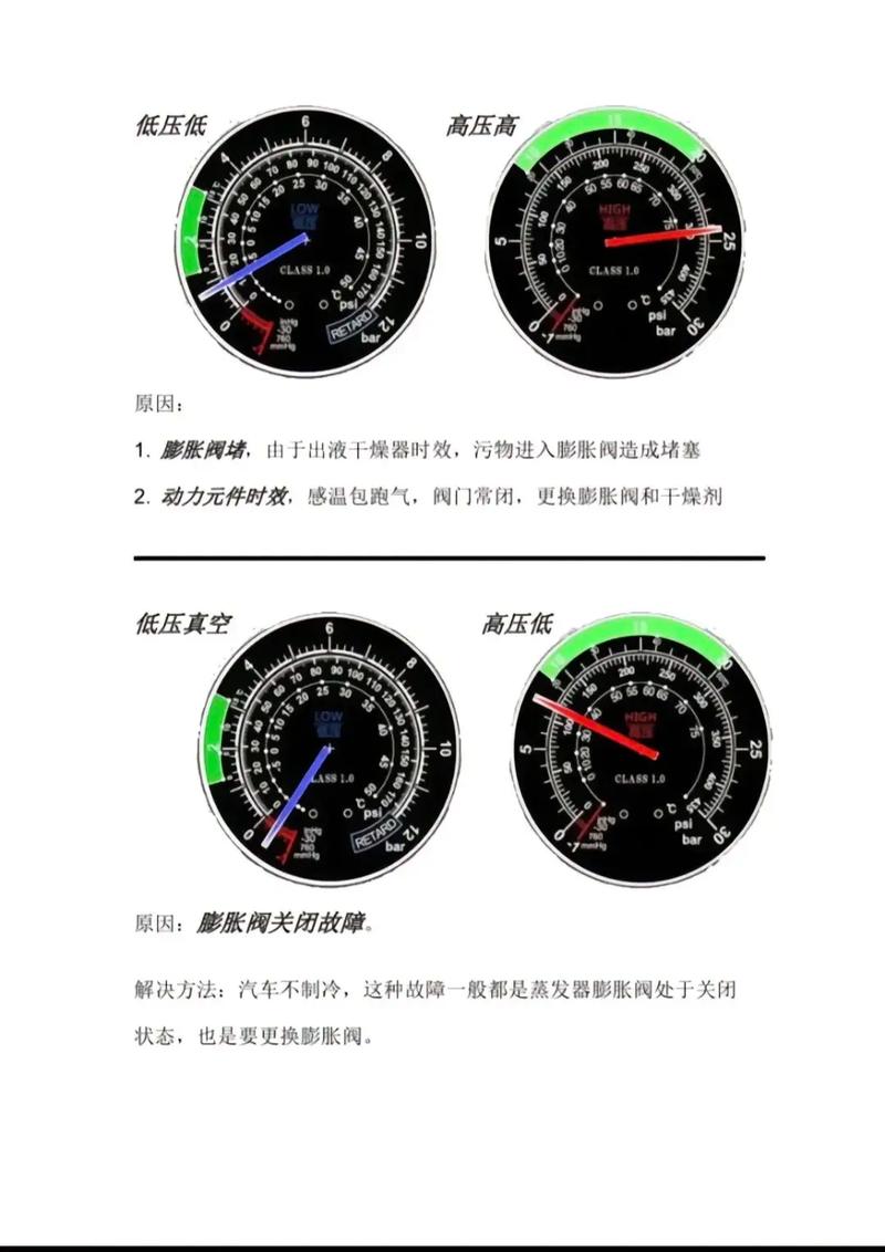 汽车空调加氟压力对照表,汽车空调加氟压力过高怎么处理