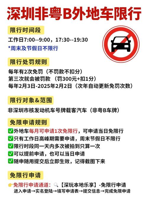 限号出行被摄录几率(限号出行被拍几率大吗)