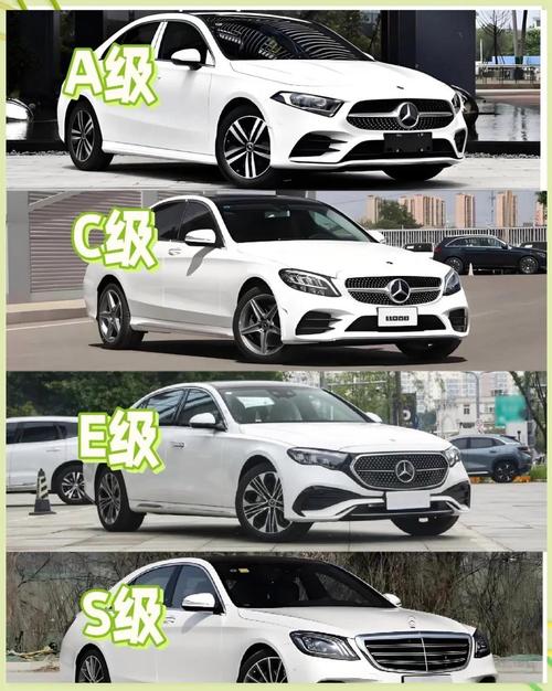 梅赛德斯奔驰全系车型／梅赛德斯奔驰全部车型