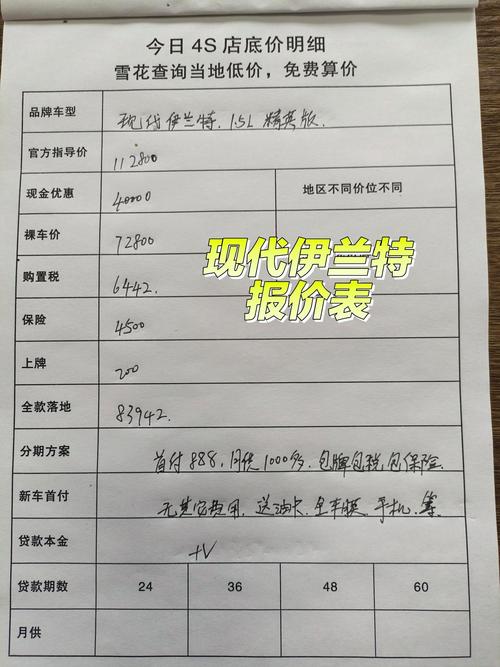 北京现代伊兰特2020款新车价格/北京现代伊兰特的报价