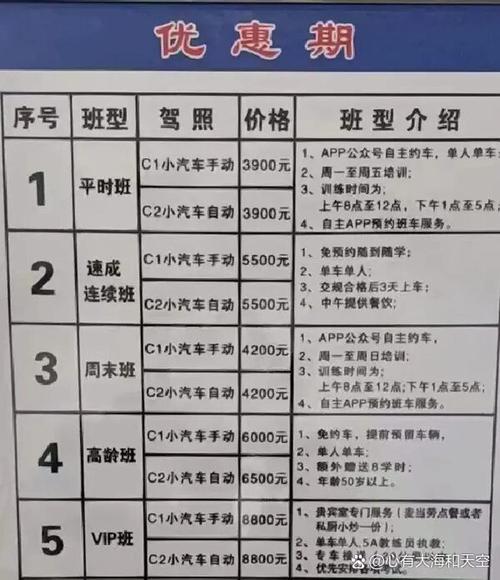2022驾校收费一览表/2022驾校收费一览表大全
