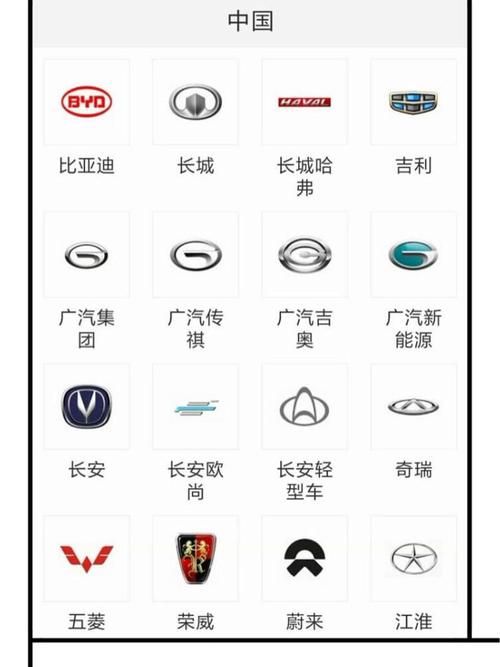 国产车品牌牌子,国产车子牌子