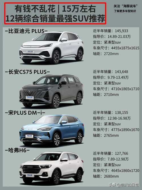 国产suv品牌 国产suv品牌大全