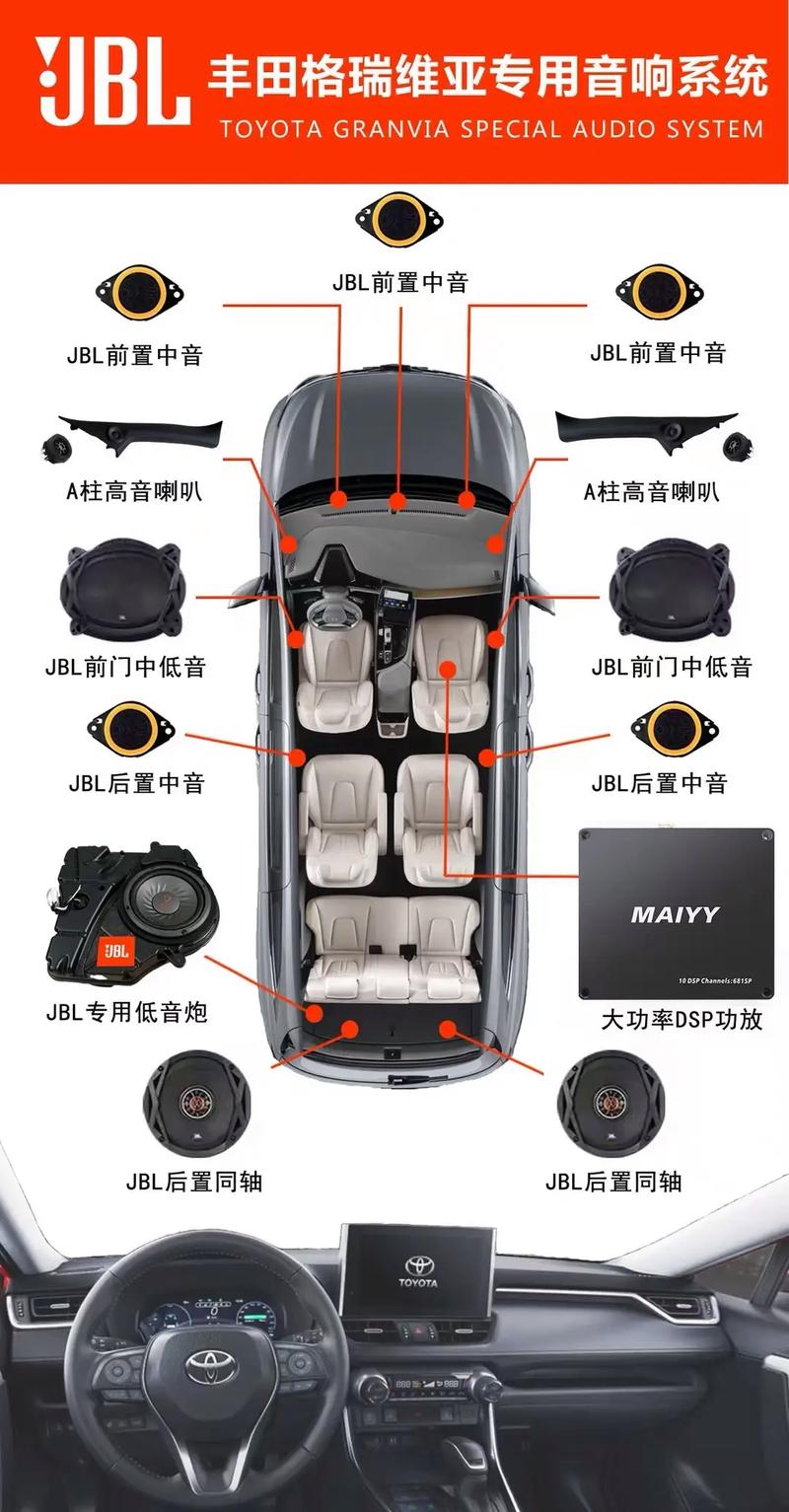 改装汽车音响 改装汽车音响品牌大全