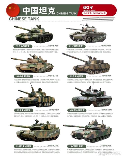 中国龙式重坦(中国龙式重坦数据)