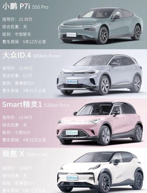 20万以内家用车推荐 20万以内家用车推荐排行榜