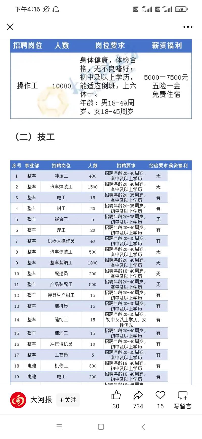 【比亚迪汽车销售,比亚迪汽车销售招聘信息】