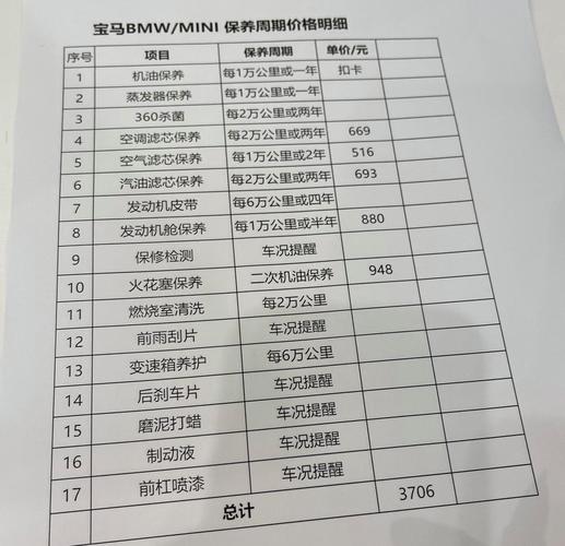 【2万公里大保养有必要吗,两万公里大保养吗】