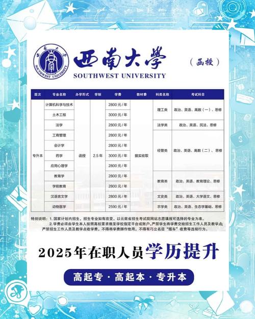 重庆西南大学成人本科 西南大学成人教育招生简章